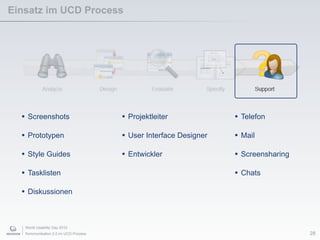 World Usability Day 2010
Kommunikation 2.0 im UCD Prozess
Einsatz im UCD Process
28
• Projektleiter
• User Interface Designer
• Entwickler
• Telefon
• Mail
• Screensharing
• Chats
• Screenshots
• Prototypen
• Style Guides
• Tasklisten
• Diskussionen
 