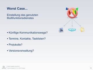 World Usability Day 2010
Kommunikation 2.0 im UCD Prozess
Worst Case...
Einstellung des genutzten
Multifunktionsdienstes
• Künftige Kommunikationswege?
• Protokolle?
• Versionsverwaltung?
34
• Termine, Kontakte, Tasklisten?
 