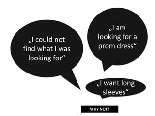 WHY NOT? 
„I could not 
find what I was 
looking for“ 
„I am 
looking for a 
prom dress“ 
„I want long 
sleeves“ 
 