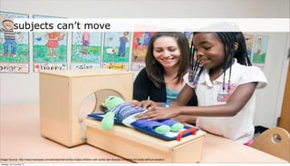 subjects can’t move




Image Source: http://www.newswise.com/articles/intervention-helps-children-with-sickle-cell-disease-complete-mri-tests-without-sedation
neljapäev, 29. november 12
 