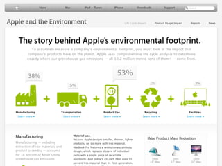 Search

Apple            Store            Mac                iPod + iTunes        iPhone              Downloads         Support


                                                                                         Life Cycle Impact     Product Usage Impact      Reports     News




                 To accurately measure a company’s environmental footprint, you must look at the impact that
               company’s products have on the planet. Apple uses comprehensive life cycle analysis to determine
               exactly where our greenhouse gas emissions — all 10.2 million metric tons of them 1 — come from.




        Manufacturing                   Transportation                  Product Use                     Recycling                       Facilities
         Learn more                      Learn more                     Learn more                     Learn more                     Learn more




                                                Material use.
        Manufacturing
                                                Because Apple designs smaller, thinner, lighter
        Manufacturing — including               products, we do more with less material.
        extraction of raw materials and         MacBook Pro features a revolutionary unibody
        product assembly — accounts             design, which replaces dozens of individual
        for 38 percent of Apple’s total         parts with a single piece of recyclable
        greenhouse gas emissions.               aluminum. And today’s 20-inch iMac uses 55
                                                percent less material than its first-generation,
 