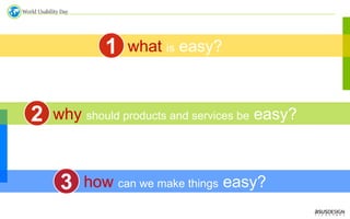 World Usability Day Singapore 2008