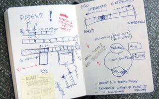 World Usability Day Singapore 2008