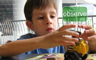 World Usability Day Singapore 2008