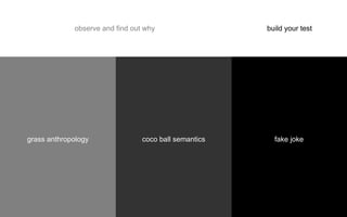 World Usability Day Singapore 2008