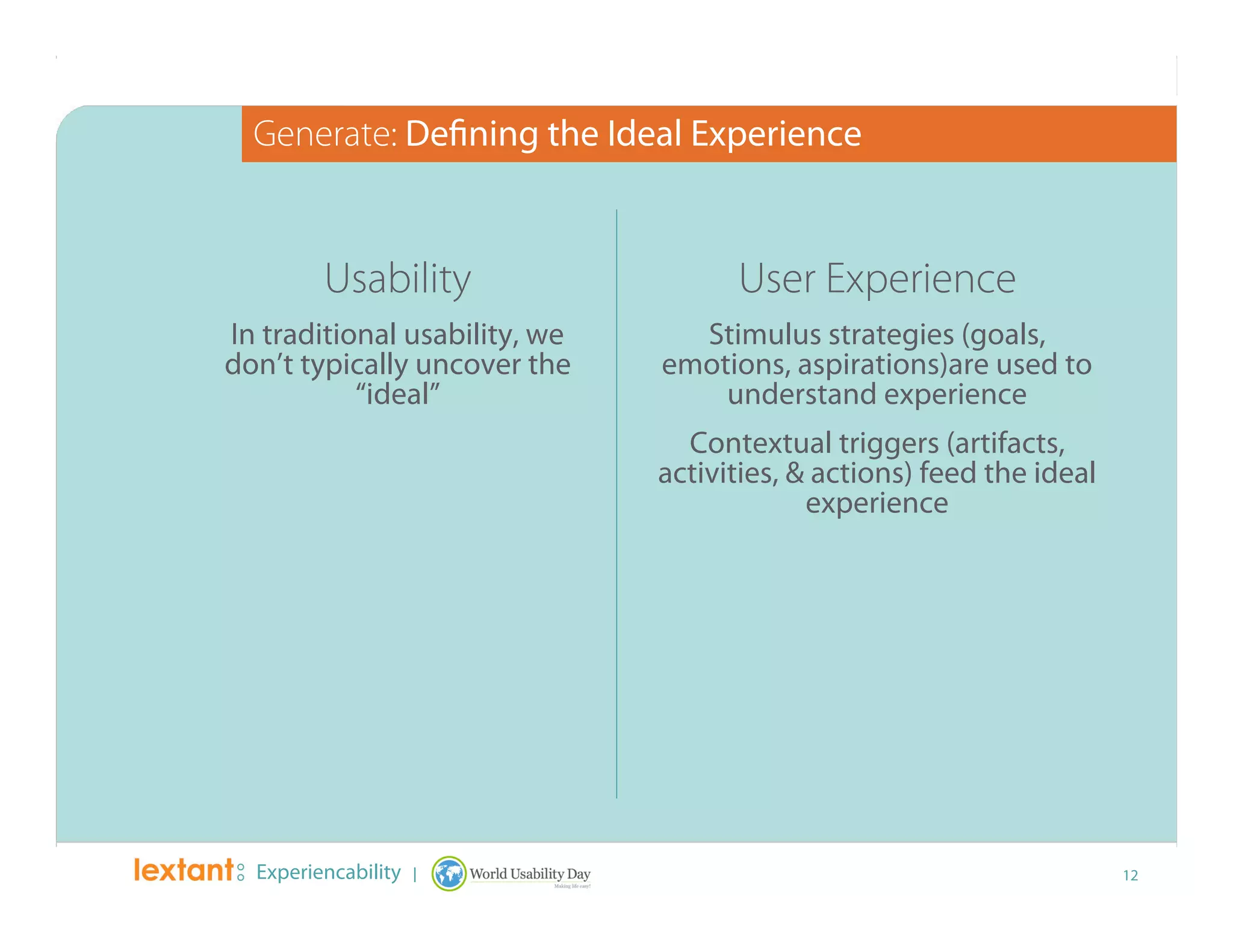 Wud2008 Experiencability