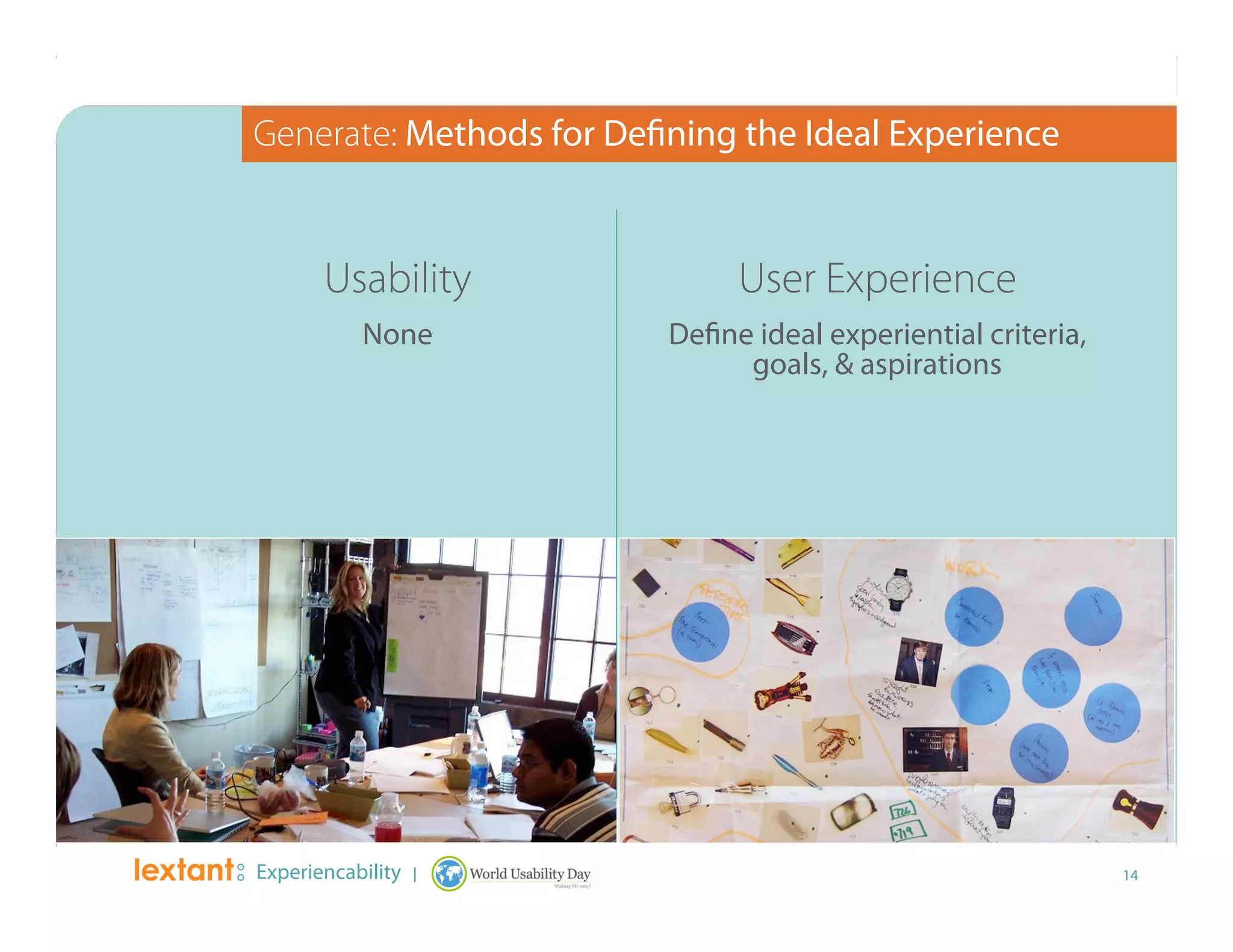 Wud2008 Experiencability