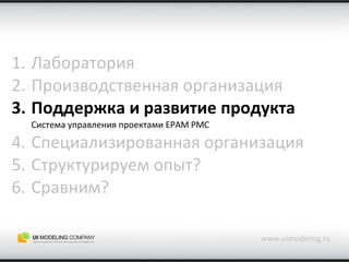 Лаборатория Производственная организация Поддержка и развитие продукта Система управления проектами  EPAM PMC Специализированная организация Структурируем опыт? Сравним? www.uimodeling.ru 