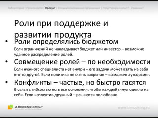 Роли при поддержке и развитии продукта Роли определялись бюджетом Если ограничений не накладывает бюджет или инвестор – возможно удачное распределение ролей. Совмещение ролей – по необходимости Если нужного специалиста нет внутри – его задачи может взять на себя кто-то другой. Если политика не очень закрытая – возможен аутсорсинг. Конфликты – частые, но быстро гасятся В связи с гибкостью есть все основания, чтобы каждый тянул одеяло на себя. Если коллектив дружный – решаются полюбовно. www.uimodeling.ru Лаборатория  |  Производство |   Продукт  |  Специализированная организация  |  Структурируем опыт?  |  Сравним? 