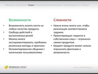 www.uimodeling.ru Лаборатория  |  Производство |   Продукт  |  Специализированная организация  |  Структурируем опыт?  |  Сравним? Возможности Возможность влиять почти на любые качества продукта. Свобода действий и выполняемых ролей. Можно много экспериментировать, пробовать различные методы и практики. Нелимитированное общение с конечными пользователями. Сложности Нужно очень много сил, чтобы реализация соответствовала задумке. Проектировщик «варится в собственном соку» – ограничен своим продуктом. Бюджет продукта может сильно ограничить фантазию и возможности. 