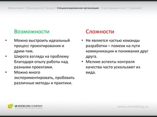 www.uimodeling.ru Лаборатория  |  Производство |  Продукт |   Специализированная организация  |  Структурируем опыт?  |  Сравним? Возможности Можно выстроить идеальный процесс проектирования и   дрим-тим. Широта взгляда на проблему благодаря опыту работы над разными проектами. Можно много экспериментировать, пробовать различные методы и практики. Сложности Не является частью команды разработки – помехи на пути коммуникации и понимания друг друга. Мелкие аспекты контроля качества часто ускользают из вида. 
