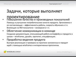 Задачи, которые выполняет проектирование Повышение качества и производных показателей Помощь в улучшении потребительских качеств продукта. Эргономика и ее составляющие – эффективность работы, скорость обучения и т.п. Влияющие на  ROI  показатели – конверсия и т.п. Облегчение коммуникации в команде Создание документации, описывающей работу интерфейса и продукта в целом –  wireframes,  дизайн, прототип, спецификации. Проработка видения продукта Быстрая реализация и проверка на практике заложенных в продукт идей с помощью  wireframes  и интерактивных прототипов. www.uimodeling.ru Лаборатория  |  Производство |  Продукт |  Специализированная организация  |   Структурируем опыт?  |  Сравним? 