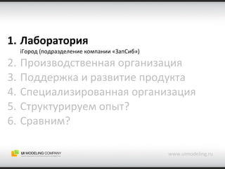 Лаборатория i Город (подразделение компании «ЗапСиб») Производственная организация Поддержка и развитие продукта Специализированная организация Структурируем опыт? Сравним? www.uimodeling.ru 