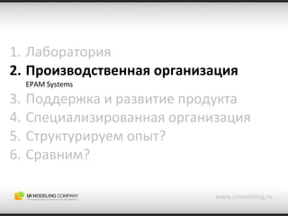 Лаборатория Производственная организация EPAM Systems Поддержка и развитие продукта Специализированная организация Структурируем опыт? Сравним? www.uimodeling.ru 
