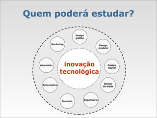 Quem poderá estudar? inovação tecnológica Design gráfico Design produto Design digital Design de moda Engenharia Comunic. Informática Administr. Marketing 