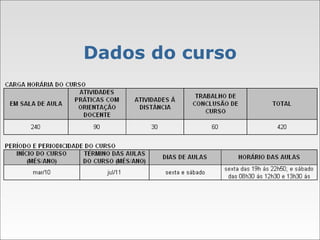 Dados do curso 