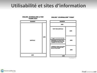 FredCavazza.net
Utilisabilité et sites d‘information
 