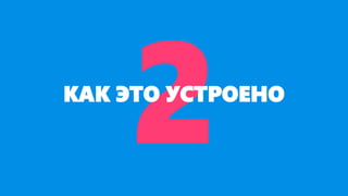 КАК ЭТО УСТРОЕНО
 