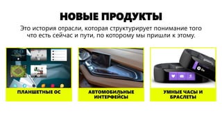 НОВЫЕ ПРОДУКТЫ
УМНЫЕ ЧАСЫ И
БРАСЛЕТЫ
АВТОМОБИЛЬНЫЕ
ИНТЕРФЕЙСЫ
ПЛАНШЕТНЫЕ ОС
Это история отрасли, которая структурирует понимание того
что есть сейчас и пути, по которому мы пришли к этому.
 