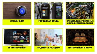 ГОРОДСКАЯ СРЕДАУМНЫЙ ДОМ СПЕЦИАЛИЗИРОВАННЫЕ
И ПРОФЕССИОНАЛЬНЫЕ
ИНТЕРФЕЙСЫ В КИНОВИДЕНИЕ БУДУЩЕГОТВ-ИНТЕРФЕЙСЫ
 