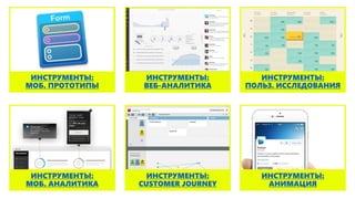 ИНСТРУМЕНТЫ:
ВЕБ-АНАЛИТИКА
ИНСТРУМЕНТЫ:
МОБ. ПРОТОТИПЫ
ИНСТРУМЕНТЫ:
ПОЛЬЗ. ИССЛЕДОВАНИЯ
ИНСТРУМЕНТЫ:
АНИМАЦИЯ
ИНСТРУМЕНТЫ:
CUSTOMER JOURNEY
ИНСТРУМЕНТЫ:
МОБ. АНАЛИТИКА
 