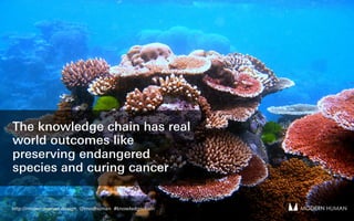 MODERN HUMANMODERN HUMANhttp://modernhuman.design @modhuman #knowledgechain
The knowledge chain has real
world outcomes like
preserving endangered
species and curing cancer
 