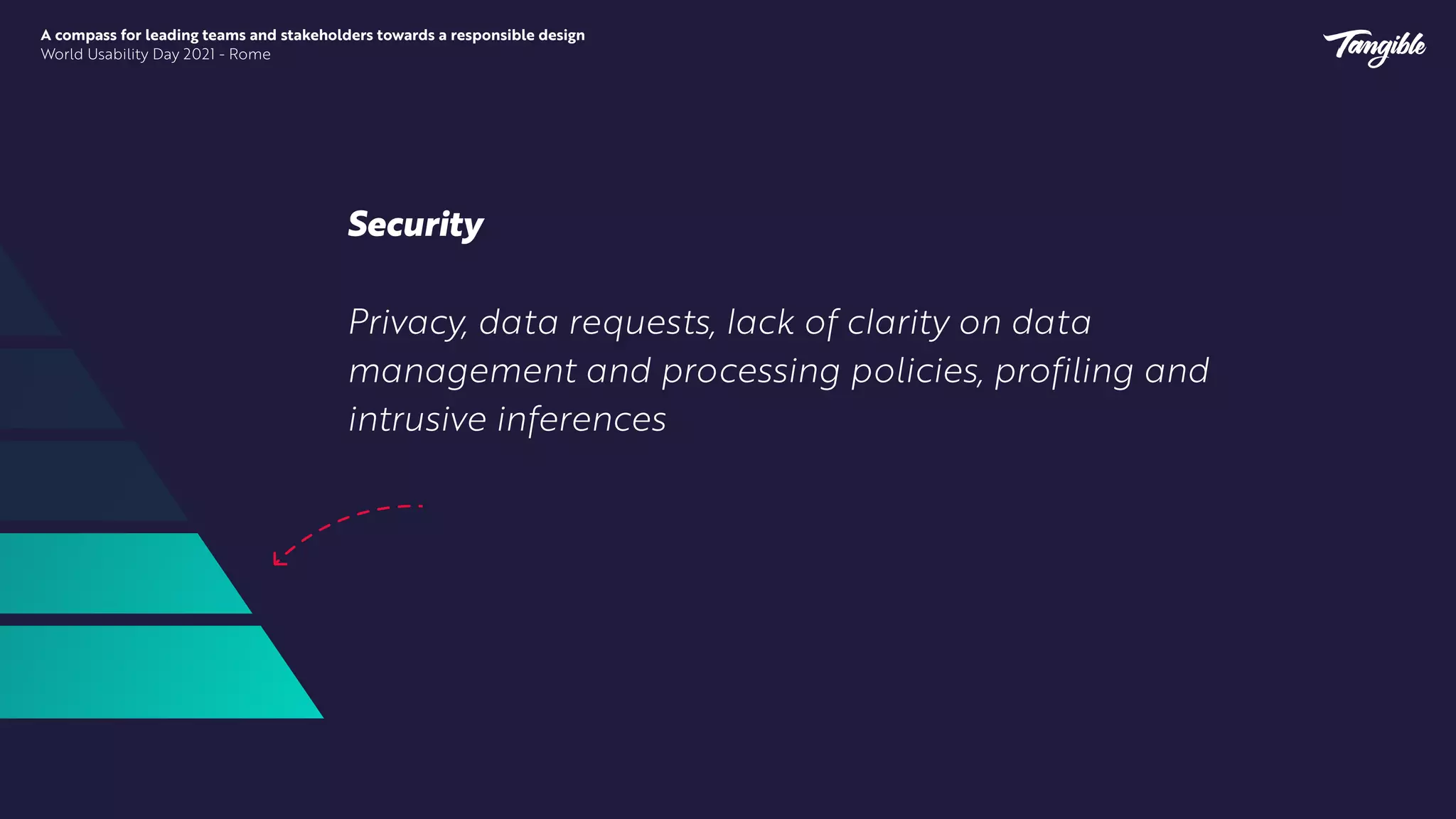A compass for leading teams and stakeholders towards a responsible design


World Usability Day 2021 - Rome
Security
Privacy, data requests,
l
ack of c
l
arity on data
management and processing policies, profiling and
intrusive inferences
 