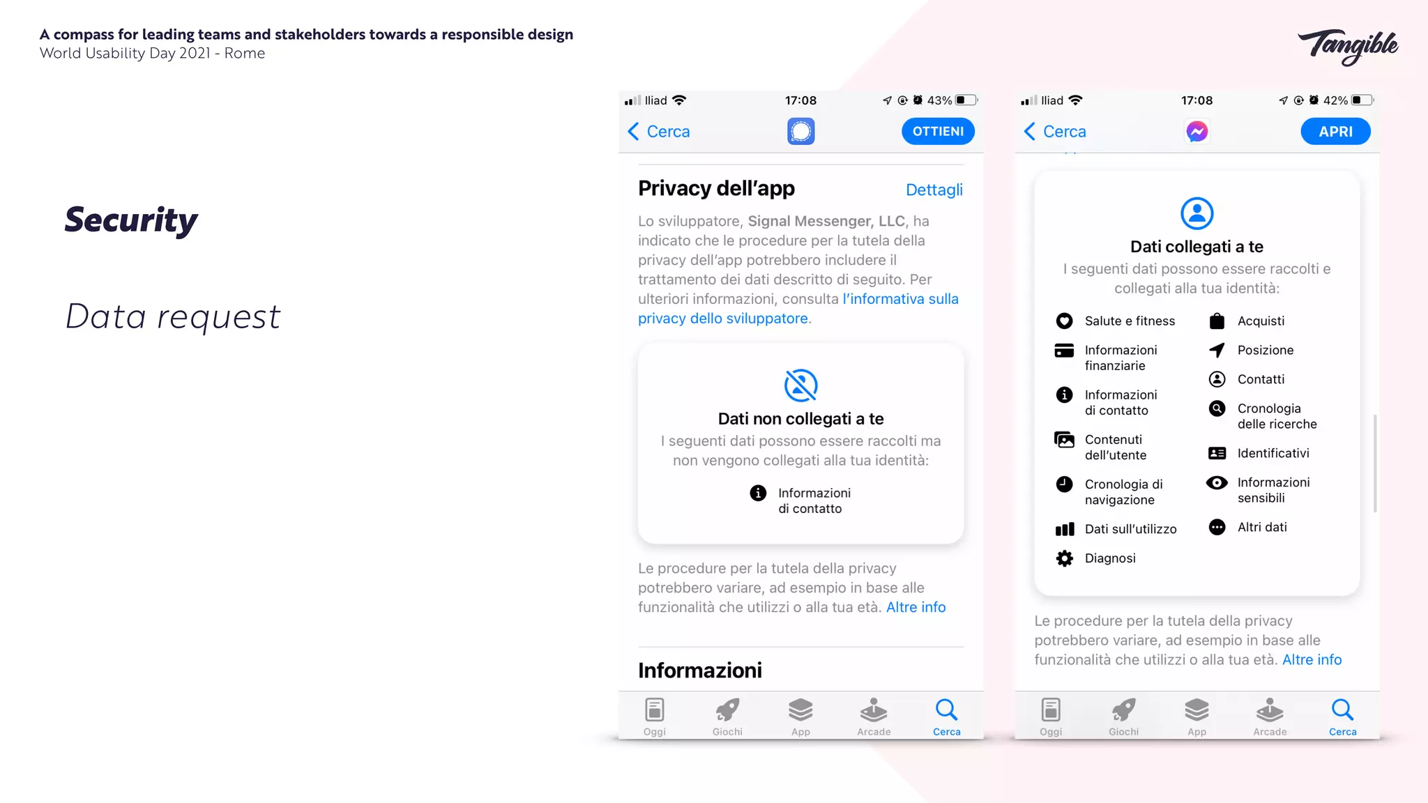 A compass for leading teams and stakeholders towards a responsible design


World Usability Day 2021 - Rome
Security
Data request
 