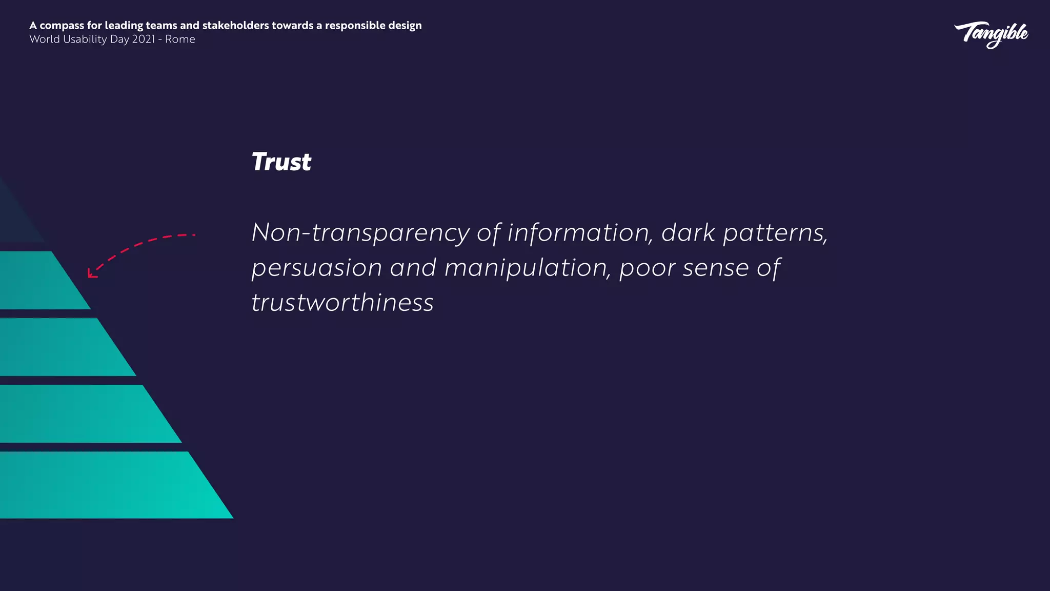 A compass for leading teams and stakeholders towards a responsible design


World Usability Day 2021 - Rome
Trust
Non-transparency of information, dark patterns,
persuasion and manipu
l
ation, poor sense of
trustworthiness
 