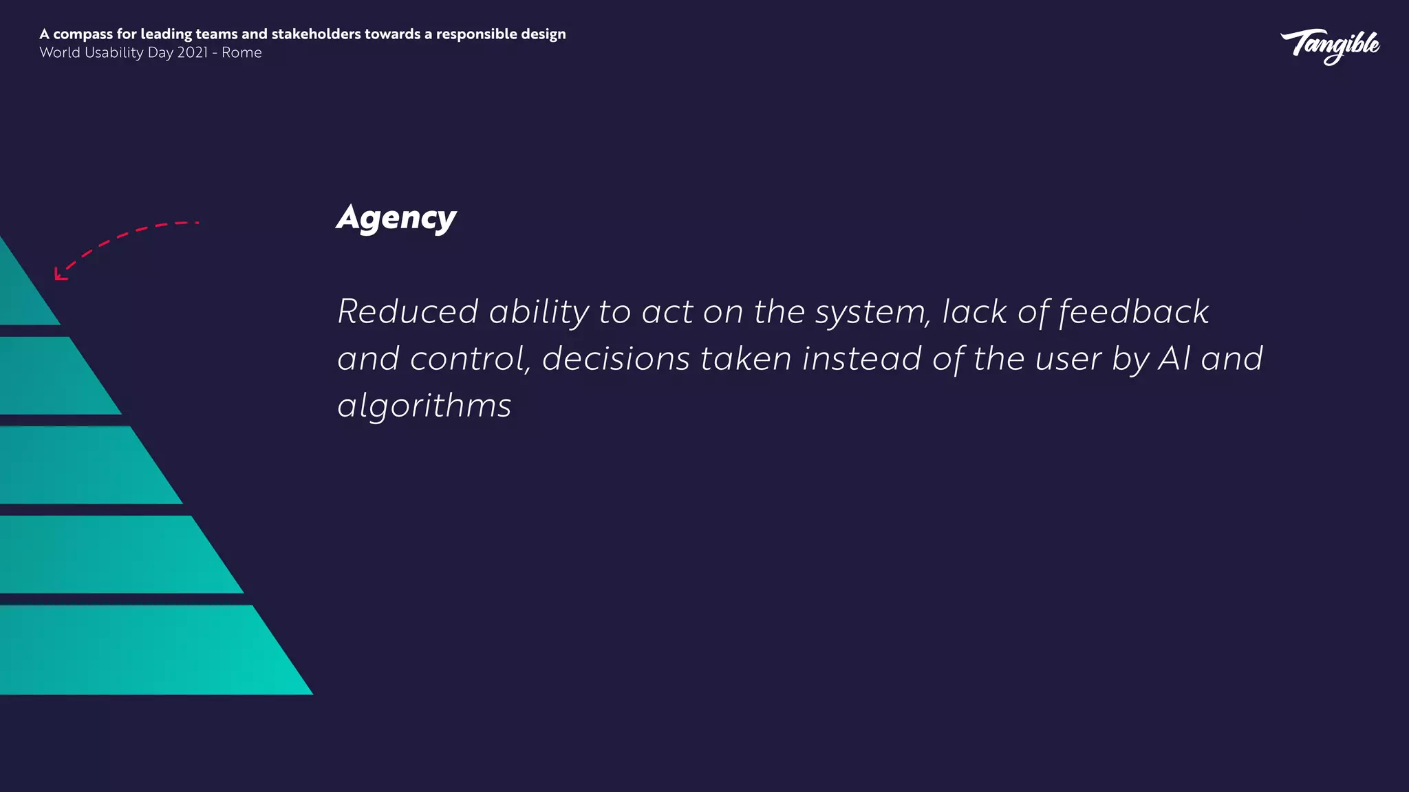 A compass for leading teams and stakeholders towards a responsible design


World Usability Day 2021 - Rome
Agency
Reduced ability to act on the system,
l
ack of feedback
and control, decisions taken instead of the user by AI and
algorithms
 