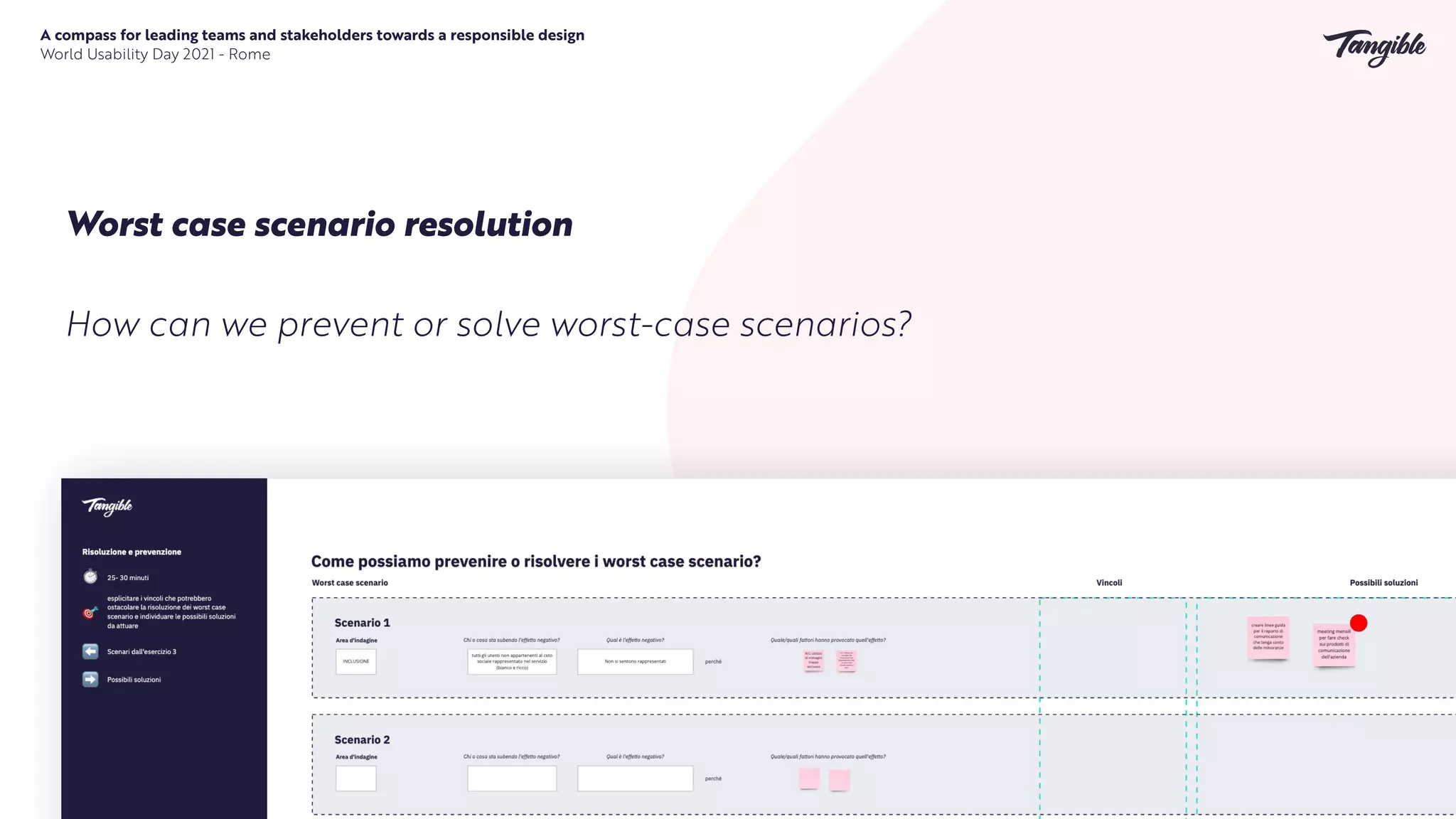 A compass for leading teams and stakeholders towards a responsible design


World Usability Day 2021 - Rome
Worst case scenario resolution
How can we prevent or solve worst-case scenarios?
 