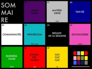 #5 MATIÈRE  GRISE FAN DE COMMUNAUTÉS ROUND  THE  WORLD BIDULES  DE LA SEMAINE SOCIOLOGEEK NEWSROOM BUSINESS  CLASS ABÉCÉ DAIRE WSJ Social SNCF A-R f8 CLIC CLIC CLIC pubs Tumbl’r SOM MAI RE #4 #3 #7 #2 #6 #1 #9 #0 #8 
