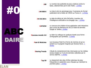 #0
                      100    Le nombre des publicités les plus créatives contre le
                             tabac, sélectionnées par le site Publiz. + d’infos


                140 000 €    La mise à prix du parrainage pour 4 semaines du format
                             publicitaire de la météo de 19h55 sur France 2. + d’infos


              24/10/2011     La date de décès de John McCarthy, inventeur de
                             l’intelligence artificielle et du langage Lisp. + d’infos


                 DATAVIZ     Le concours de création d’une application web interactive




ABC
                             pour suivre les élections de 2012 à l’aide de données
                             Google et Twitter.+ d’infos


        Nouveau monde 2.0    Le bilan du colloque en quelques tweets sous forme
                             d’infographie par Synthésio. + d'infos


DAIRE      Post-It Watches   Les nouveaux Post-It en forme de montres et qui se
                             portent sur le poignet imaginés par Doriane Favre. +
                             d'infos


            Sharing Trends   L’étude du comportement des internautes sur les médias
                             sociaux basée sur 5 ans de données collectées par le
                             service AddThis. + d’infos


                   Top 50    Le classement des sites d’infos nationaux les plus
                             fréquentés en septembre avec L’Equipe qui maintient la
                             première place. + d'infos
 