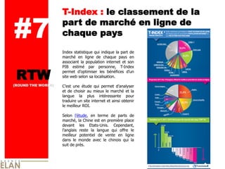 T-Index : le classement de la

#7                  part de marché en ligne de
                    chaque pays

                    Index statistique qui indique la part de
                    marché en ligne de chaque pays en
                    associant la population internet et son
                    PIB estimé par personne, T-Index

 RTW
(ROUND THE WORLD)
                    permet d’optimiser les bénéfices d’un
                    site web selon sa localisation.

                    C’est une étude qui permet d’analyser
                    et de choisir au mieux le marché et la
                    langue la plus intéressante pour
                    traduire un site internet et ainsi obtenir
                    le meilleur ROI.

                    Selon l’étude, en terme de parts de
                    marché, la Chine est en première place
                    devant les Etats-Unis. Cependant,
                    l’anglais reste la langue qui offre le
                    meilleur potentiel de vente en ligne
                    dans le monde avec le chinois qui la
                    suit de près.
 