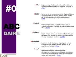 #0
               10%  
                         provient de Facebook selon une étude de ComScore.  +  
                                 
                           
                           
                           
             95  000     Le nombre de personnes provenant de 18 pays différents,
                         ayant participé à une des plus grandes études menées
                                                                        .  +  
                                 
                           
                           




ABC
           iBooks  2       
                      
                         scolaires créés par la marque et conçus pour les tablettes
                         iPad.            
                           



DAIRE
                           
         L                 
                      
                         neuve avec une nouvelle version plus épurée offrant une
                         interface complète et structurée.           
                           
                           
        MegaUpload         
                         Le célèbre site de stockage et de partage de fichiers
                         numériques a été fermé la semaine dernière par les
                         autorités américaines.            
                           
             S             
                         Une société bordelaise spécialisée dans le
                      
                         applications destinées à regrouper toutes ses cartes de
                         fidélité dans son mobile.          
 