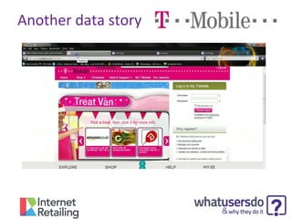 Final data story

67%
of users start on
a SmartPhone
& finish on a
computer (Google)
• Because it’s hard to checkout
• Because they want the full experience

 