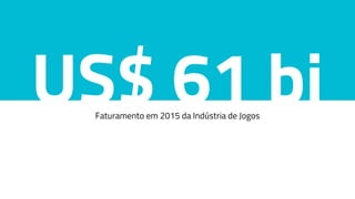 US$ 61 biFaturamento em 2015 da Indústria de Jogos
 