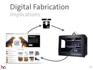Digital Fabrication
Implications
40
 