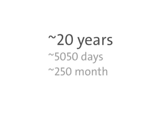 ~20 years
~5050 days
~250 month
 