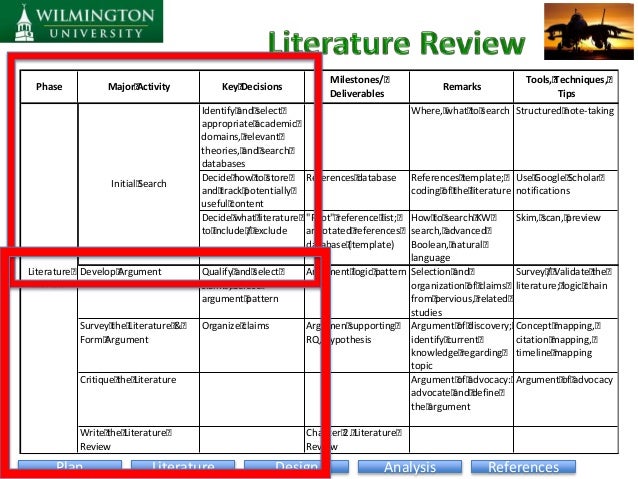 8 Essential Apps For Writing Your Dissertation Or Thesis - Grad Coach dissertation tools