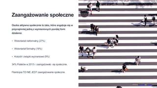 Zaangażowanie społeczne
Osoba aktywna społecznie to taka, która angażuje się w
przynajmniej jedną z wymienionych poniżej form
działania:
- Wolontariat nieformalny (27%)
- Wolontariat formalny (18%)
- Kościół i związki wyznaniowe (9%)
34% Polaków w 2013 r. zaangażowało się społecznie.
Filantropia TO NIE JEST zaangażowanie społeczne.
Photo by Ryoji Iwata on Unsplash
 