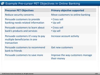 Example Pre-cursor PET Objectives in Online Banking

     Precursor PET Objectives                                   Prima...