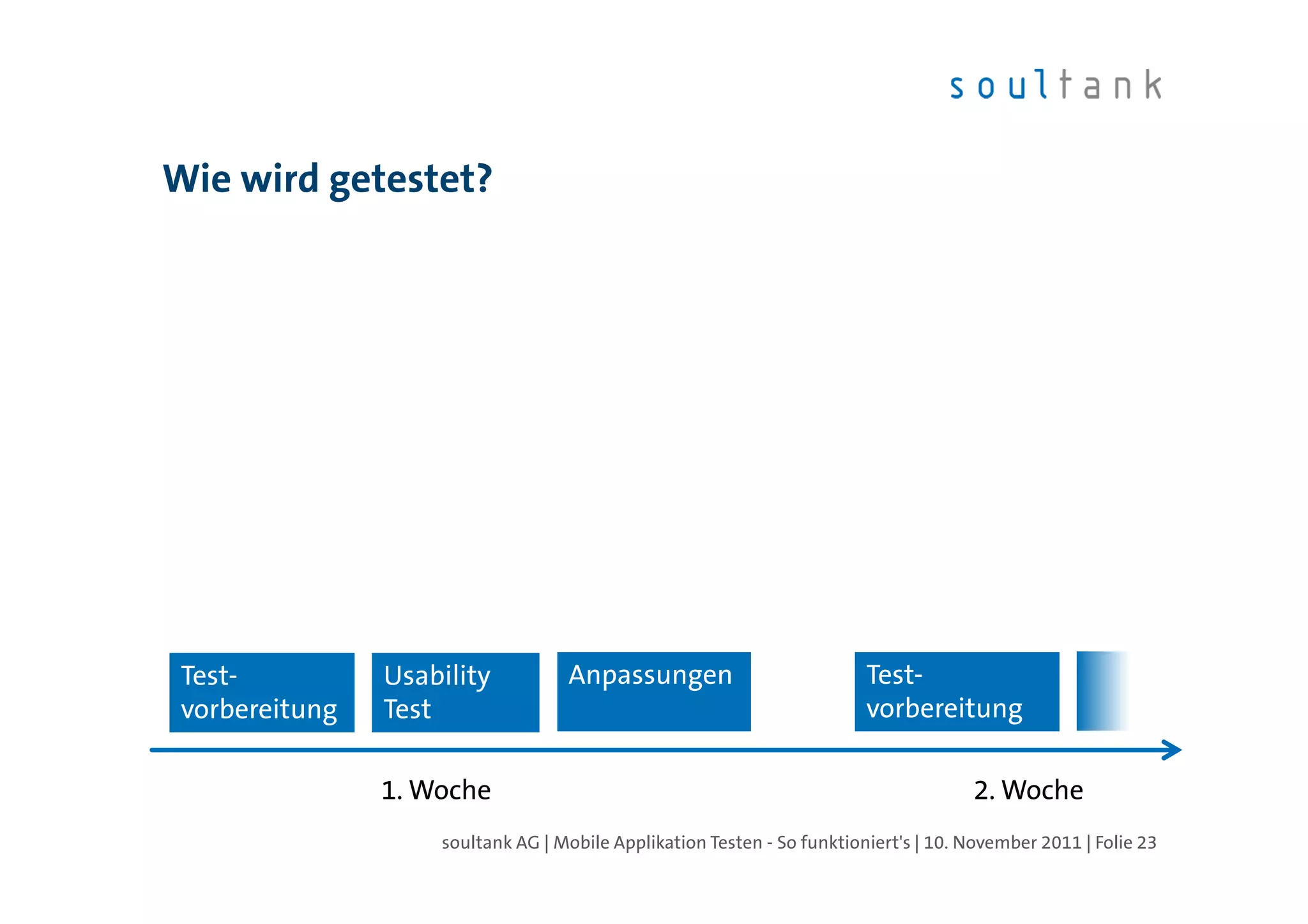 Wie wird getestet?




 Test-          Usability          Anpassungen                           Test-
 vorbereitung   Test                                                     vorbereitung

                1. Woche                                                              2. Woche
                    soultank AG | Mobile Applikation Testen - So funktioniert's | 10. November 2011 | Folie 23
 