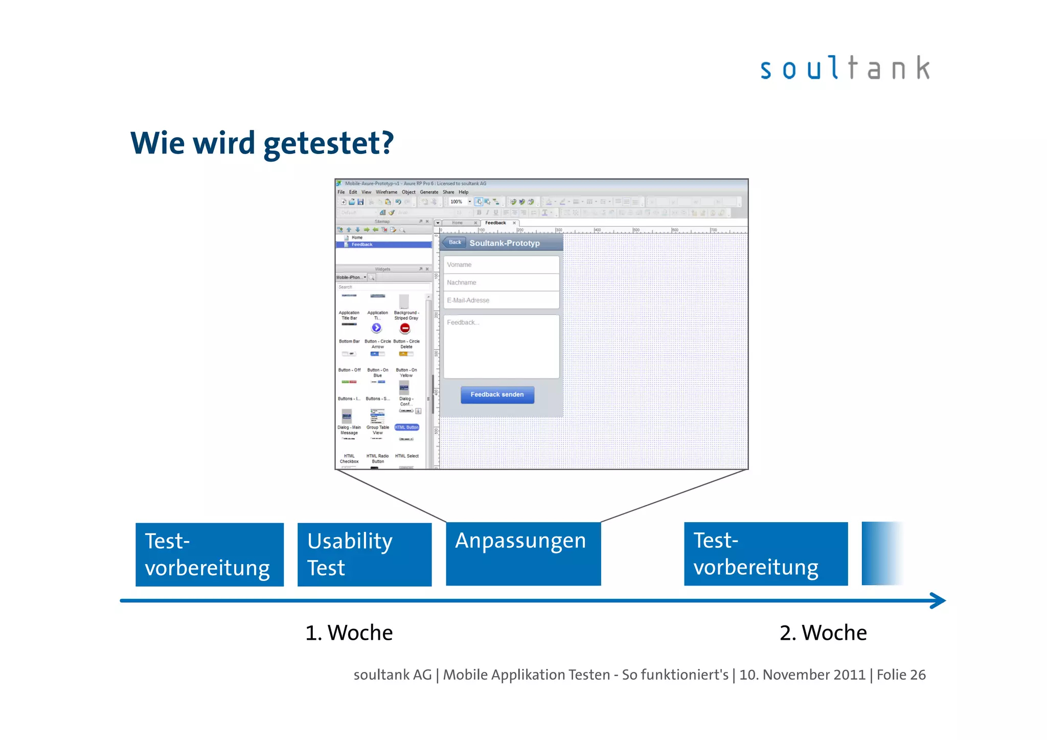 Wie wird getestet?




 Test-          Usability          Anpassungen                           Test-
 vorbereitung   Test                                                     vorbereitung

                1. Woche                                                              2. Woche
                    soultank AG | Mobile Applikation Testen - So funktioniert's | 10. November 2011 | Folie 26
 