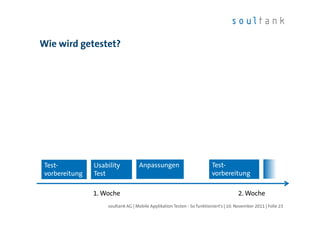 Wie wird getestet?




 Test-          Usability          Anpassungen                           Test-
 vorbereitung   Test                                                     vorbereitung

                1. Woche                                                              2. Woche
                    soultank AG | Mobile Applikation Testen - So funktioniert's | 10. November 2011 | Folie 23
 