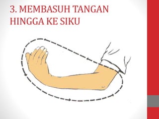 3. MEMBASUH TANGAN
HINGGA KE SIKU
 