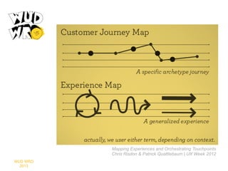 Mapping Experiences and Orchestrating Touchpoints
Chris Risdon & Patrick Quattlebaum | UX Week 2012
WUD WRO
2013

 
