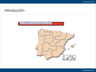 Usabilidad. ¿Por qué? ¿Para quién?