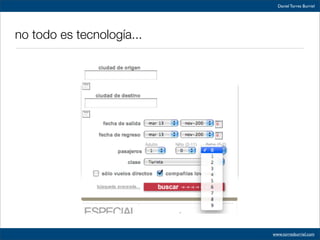 Usabilidad. ¿Por qué? ¿Para quién?