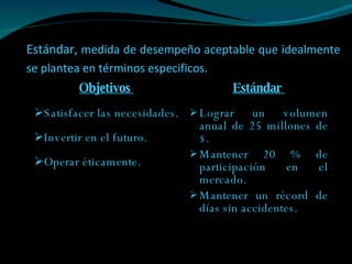 Estándar,   medida de desempeño aceptable que idealmente se plantea en términos especificos.   Objetivos  Satisfacer las necesidades. Invertir en el futuro. Operar éticamente.  Estándar  Lograr un volumen anual de 25 millones de $. Mantener 20 % de participación en el mercado. Mantener un récord de días sin accidentes.   